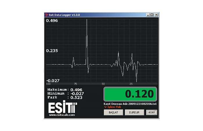 Data Logger